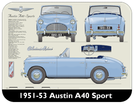 Austin A40 Sport 1951-53 Place Mat, Small